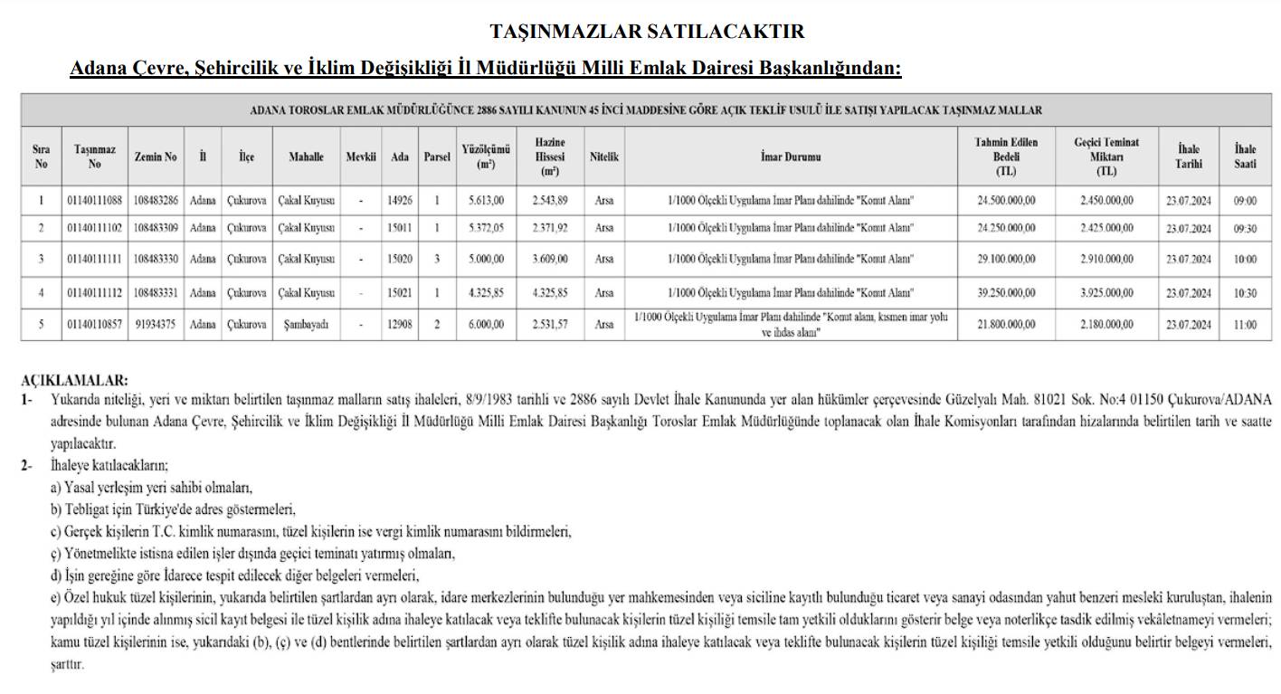 Milli Emlak Adana'da 5 adet konut imarlı arsa satışı için ihale açtı