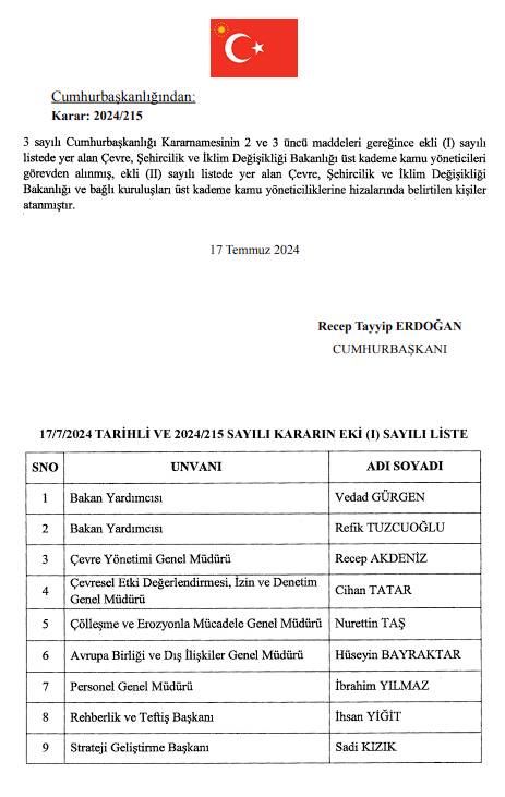 Çevre, Şehircilik ve İklim Değişikliği Bakanlığı üst düzey yöneticileri görevden alındı! İşte atanan yeni isimler...