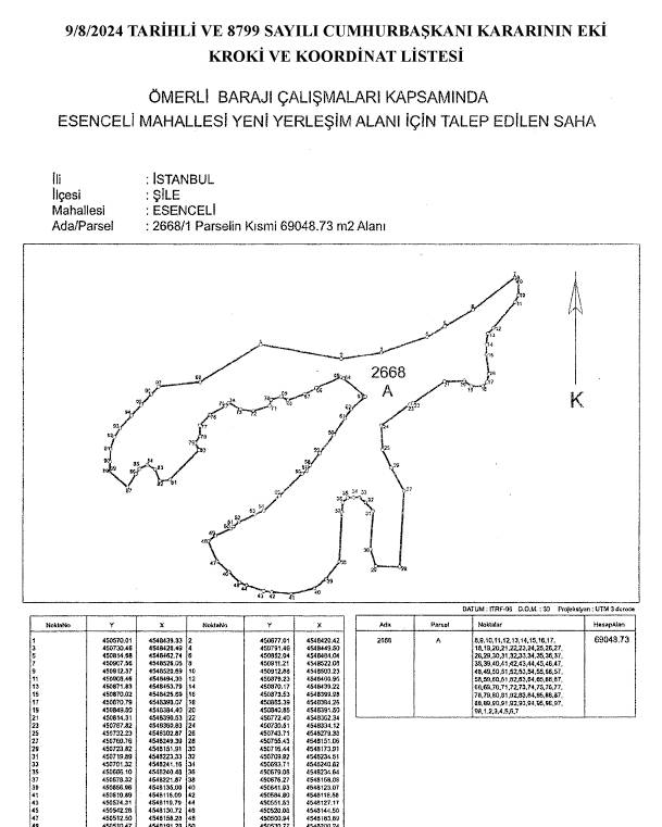 İstanbul'da Ömerli ve Darlık Barajı yapımı için ormanlık alanların sınırları değiştirildi!