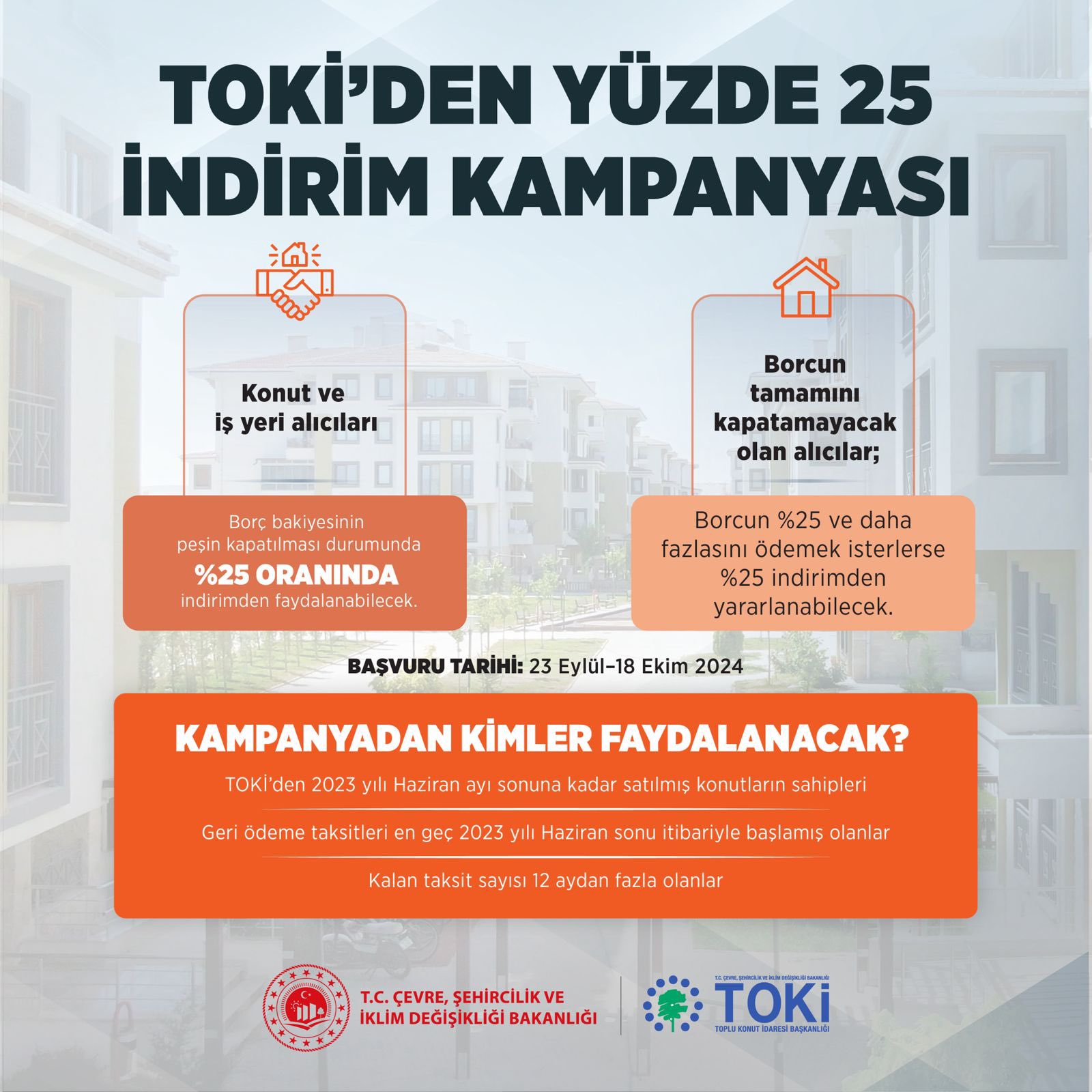 2024 TOKİ yüzde 25 indirim kampanyası bu tarihlerde başlıyor!