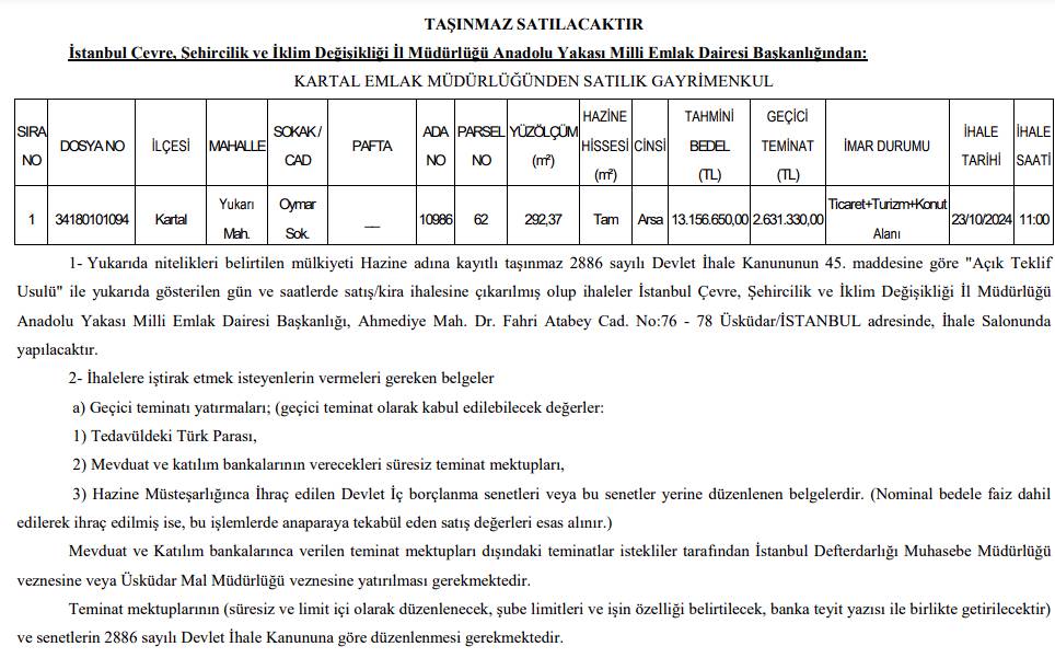Konut imarlı 292 metrekare arsa Milli Emlak tarafından satışa çıkarıldı