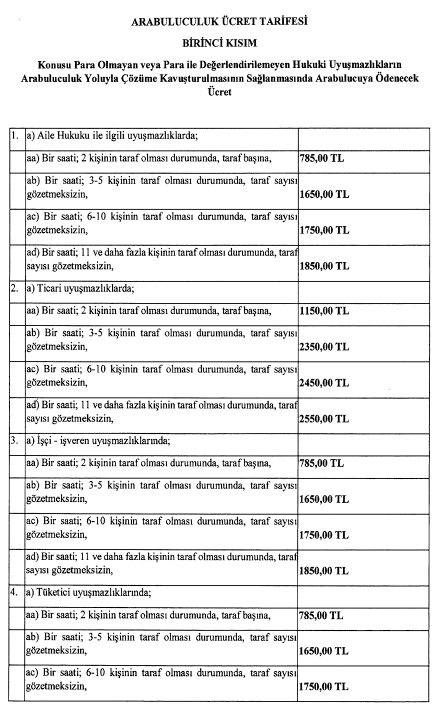Adalet Bakanlığı duyurdu: Arabuluculuk Asgari Ücret Tarifesi 2025