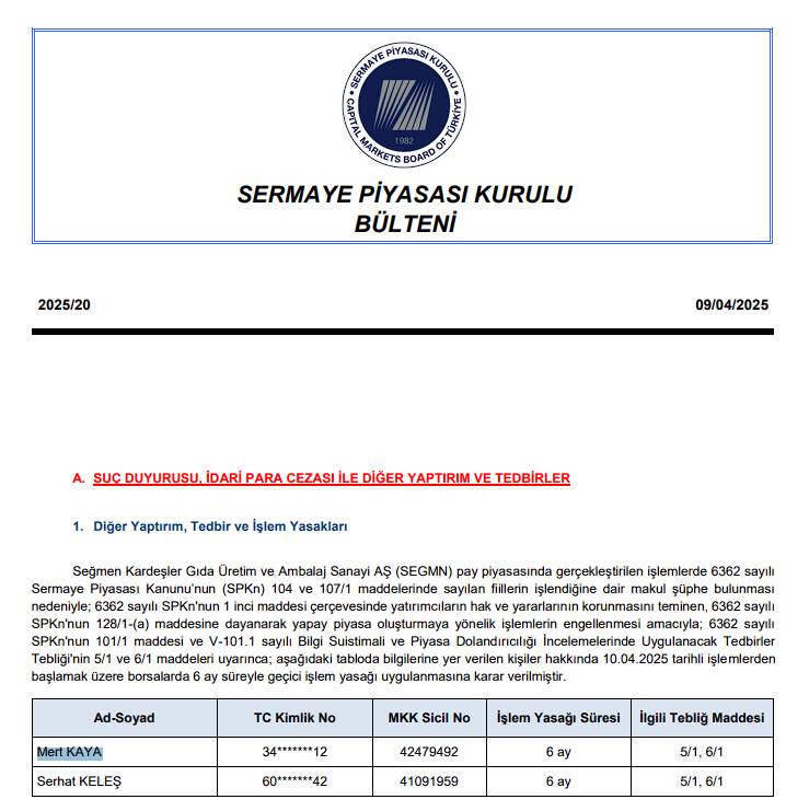 SPK duyurdu: İki isim hakkında 6 ay işlem yasağı cezası