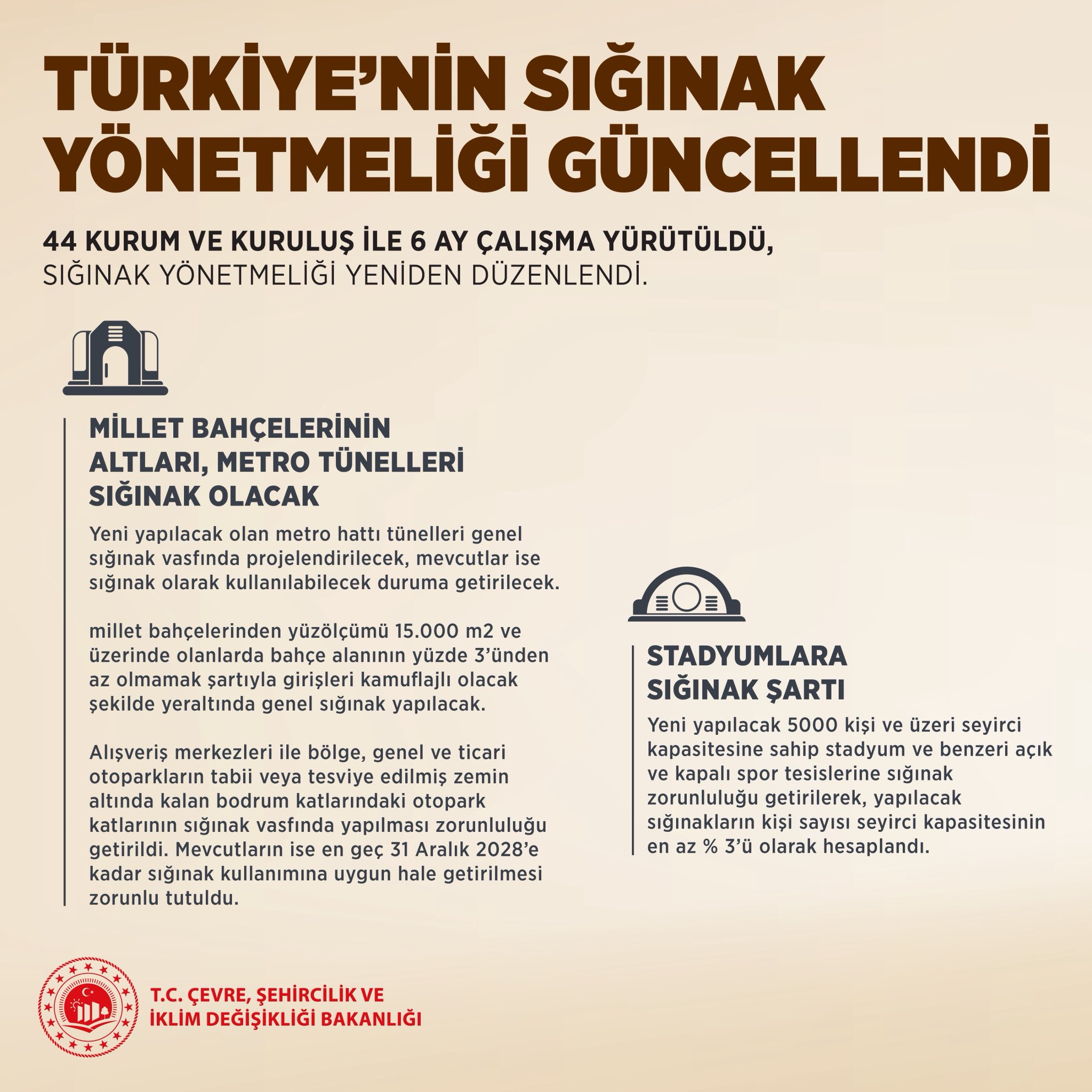 Yeni binalara sığınak zorunluluğu! Sığınak Yönetmeliği yayınlandı