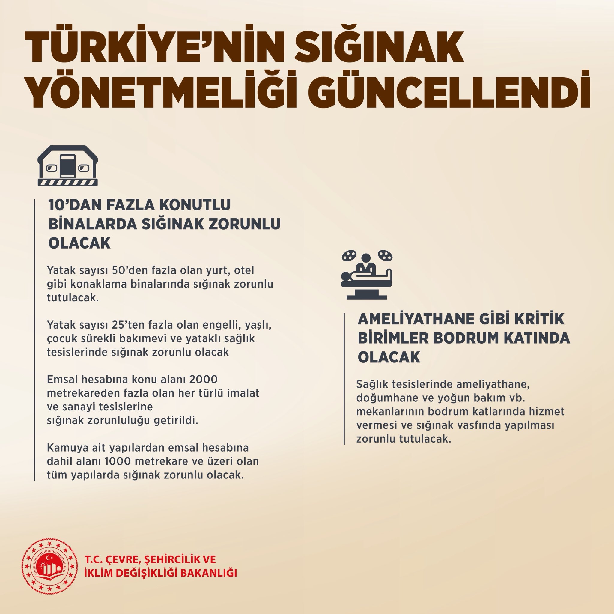 Yeni binalara sığınak zorunluluğu! Sığınak Yönetmeliği yayınlandı
