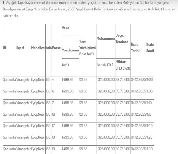 Şanlıurfa'da Sabır Evi ve Arsa satışı