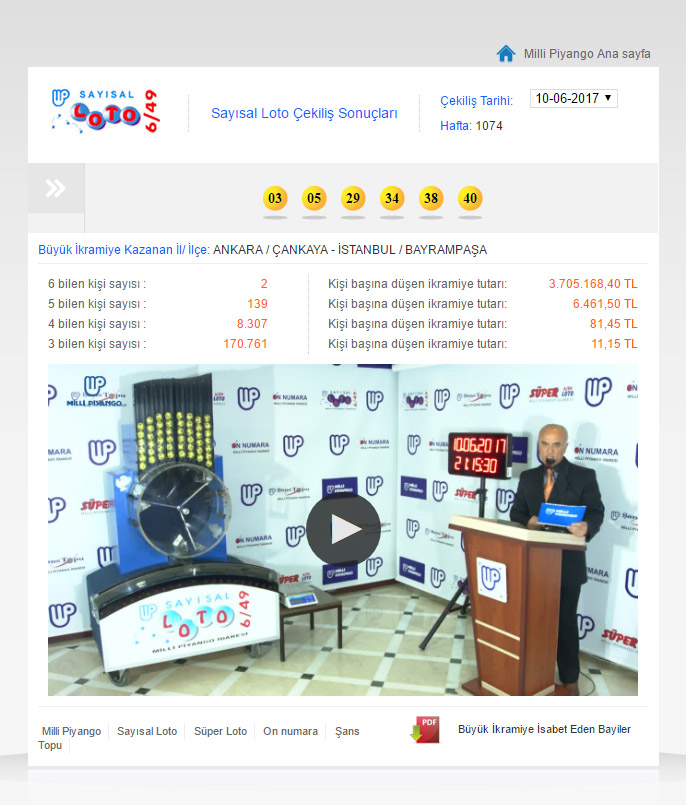 Sayısal Loto çekilişi 10 Haziran 2017 - 1074. hafta sonuçları - Milli Piyango Sayısal Loto