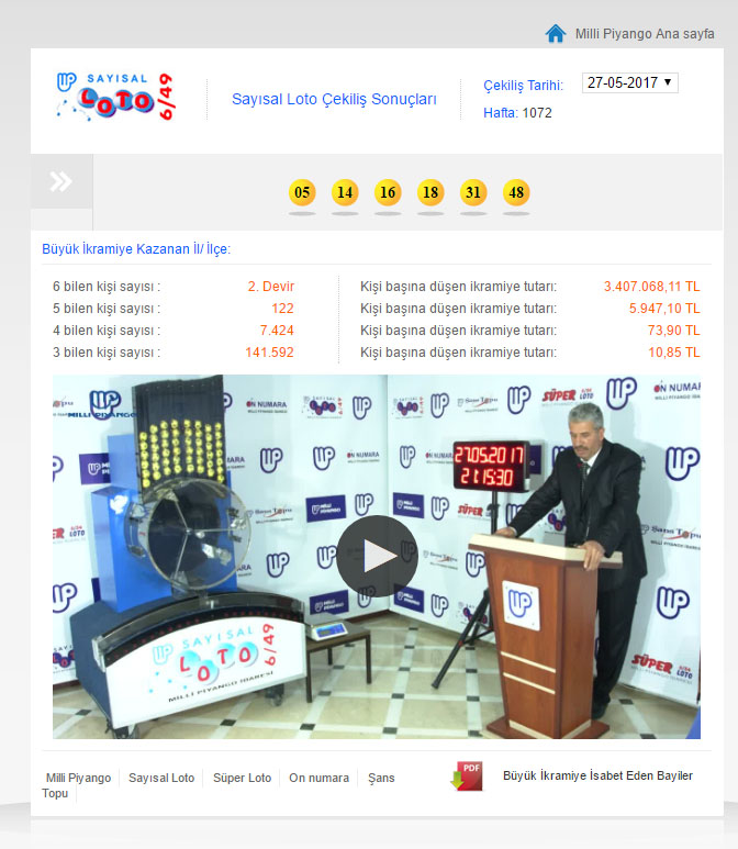 sayısal loto sonuçları