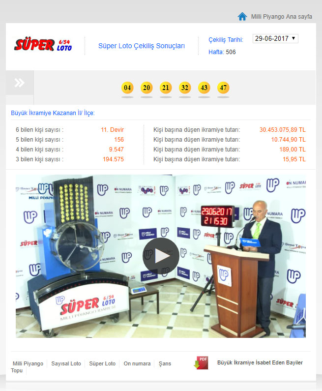 Süper Loto sonuçları belli oldu! 11 hafta peş peşe devretti - Milli Piyango Süper Loto ikramiyesi kaç lira oldu?