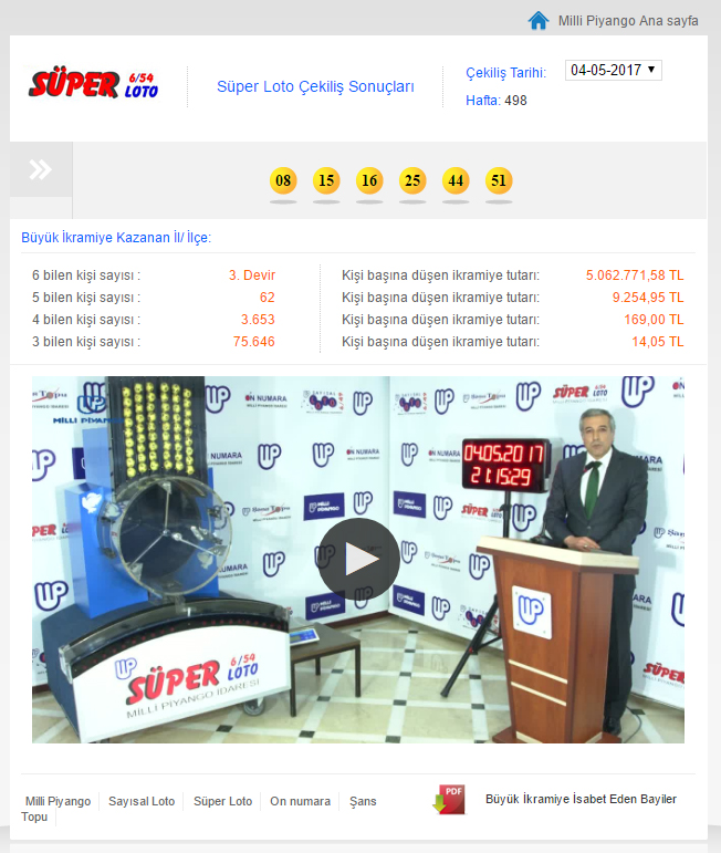 4 mayıs 2017 milli piyango süper loto çekiliş sonuçları sorgu ekranı