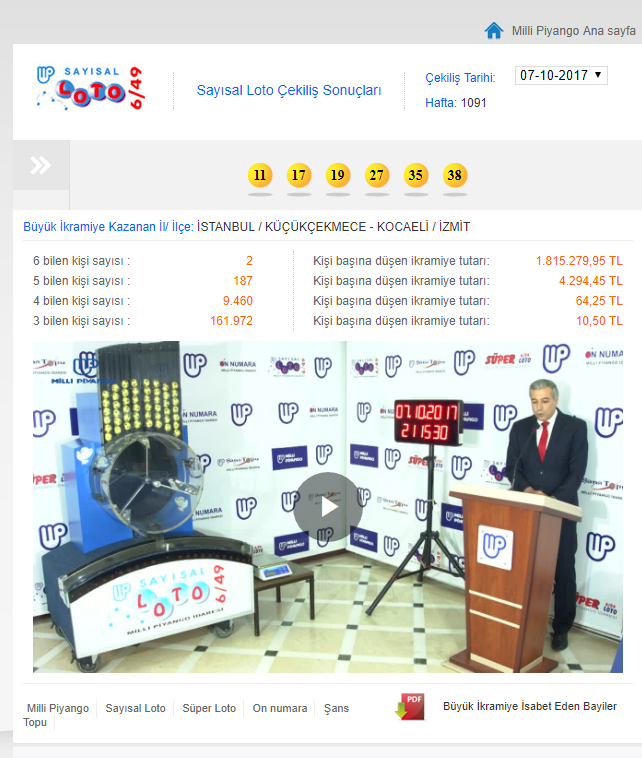 Sayısal Loto çekiliş sonuçları 7 Ekim 2017 Milli Piyango Sayısal Loto kazananlar