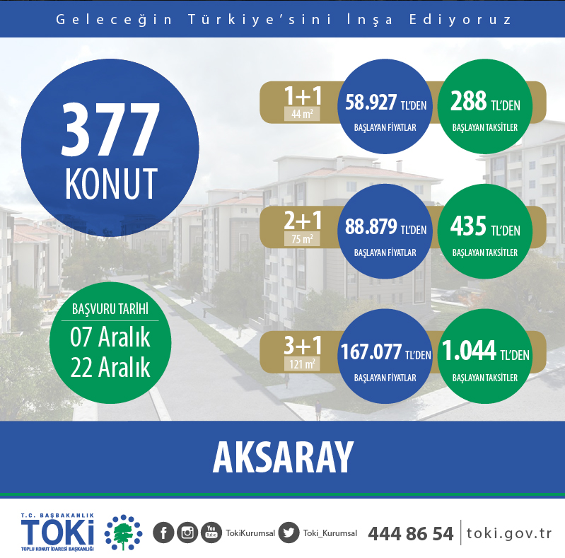 toki aksaray başvuru