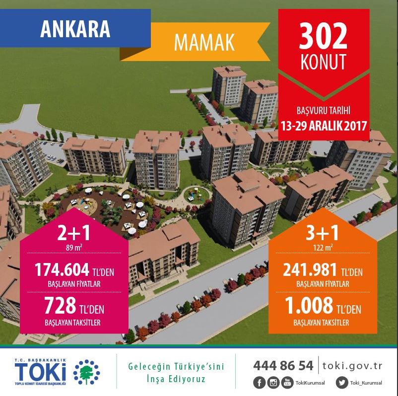 Ankara'da 728 lira taksitle TOKİ konutları! Başvurular başladı