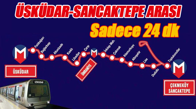 Başkan Uysal'dan flaş açıklama: Üsküdar-Ümraniye-Çekmeköy Sancaktepe Metrosu açılış tarihi...