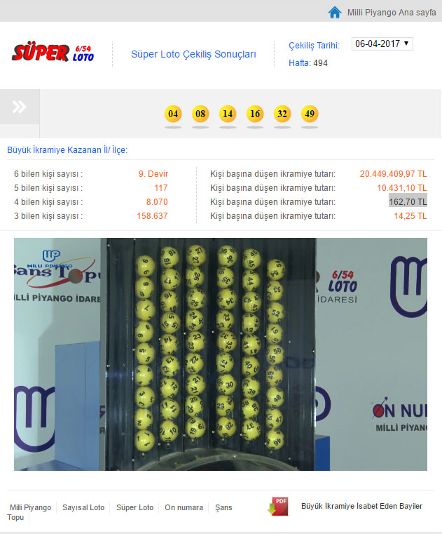 Süper Loto 20 Milyon TL devretti - Milli Piyango Süper Loto çekiliş sonuçları
