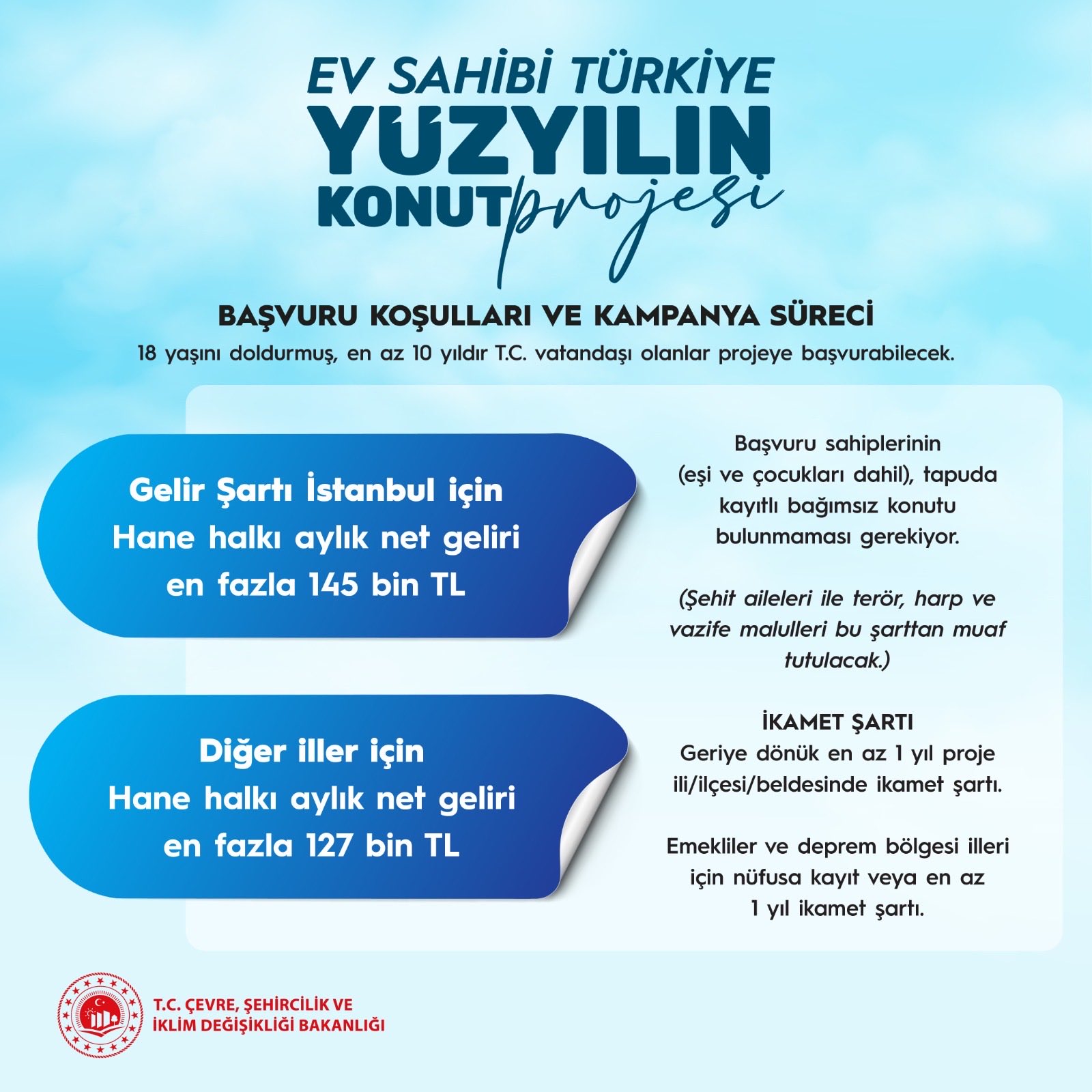 TOKİ 500 bin konut fiyat listesi, ödeme bilgileri ve başvuru şartları!