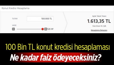 100 Bin TL Konut Kredisi Hesaplama - Akbank konut kredisi