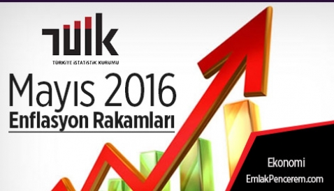 2016 yılının Mayıs ayına ilişkin enflasyon rakamları (TEFE-TÜFE) açıklandı