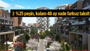 Ankara projesinde konut kampanyası