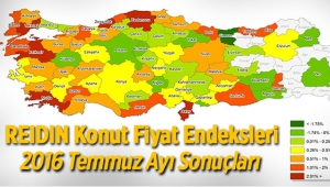 REIDIN açıkladı Konut fiyatları arttı