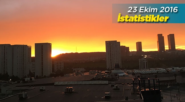 Gayrimenkulün Enerjisi Raporu: Her gün 50 daire dönüşüm için yıkıldı