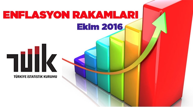 Ekim enflasyon rakamları belli oldu