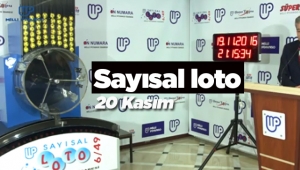 Sayısal Loto çekiliş sonuçları 19 Kasım 2016 - Milli Piyango Sayısal Loto devretti