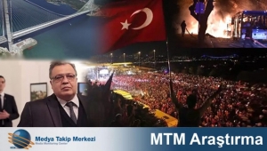 2016'da Türkiye gündemine damga vuran olaylar