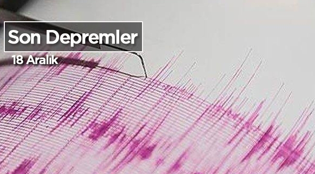 Akdeniz'de korkutan deprem! Son depremler Girit Adası 4.2 'lik depremle sallandı