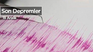 Akdeniz'de korkutan deprem! Son depremler Girit Adası 4.2 'lik depremle sallandı