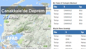 Çanakkale'de korkutan deprem! Son depremler Biga'da 3.2 büyüklüğünde deprem