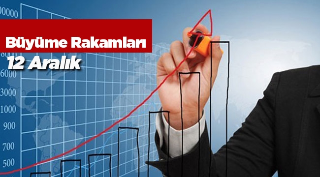 İşte 2016 yılı 3. çeyrek büyüme rakamları