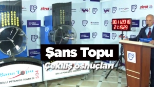 Şans Topu sonuçları 30 Kasım 2016 - 807.hafta çekilişi - Milli Piyango Şans Topu 5+1 devretti