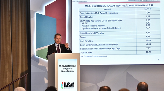 Türkiye İMSAD, 2017 yılı beklentilerini açıkladı