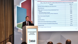 Türkiye İMSAD, 2017 yılı beklentilerini açıkladı
