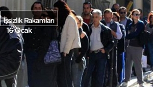 Ekim ayı işsizlik rakamları ne kadar oldu?