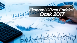 Ekonomik güven endeksi Ocak'ta 85.7 oldu