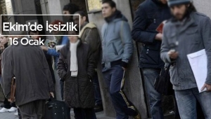 Grafikli: İşsizlik oranı yüze 11.8 seviyesinde