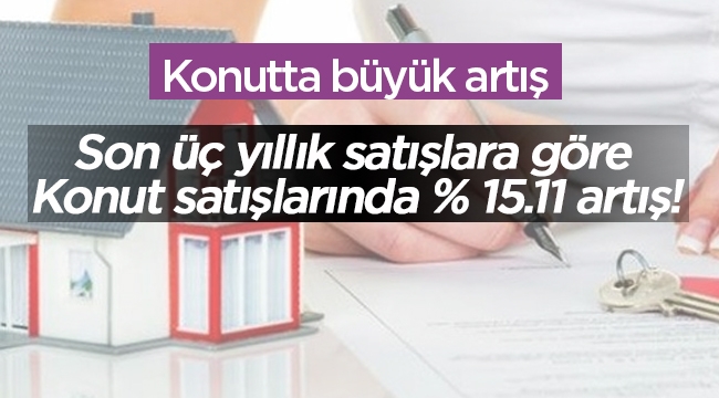 Konut satışlarında son üç yıllık artış yüzde 15.11