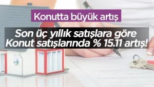 Konut satışlarında son üç yıllık artış yüzde 15.11