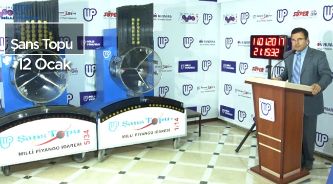 Şans Topu sonuçları 11 Ocak 2017 - 813. hafta çekilişi ile belli oldu - Milli Piyango Şans Topu devretti