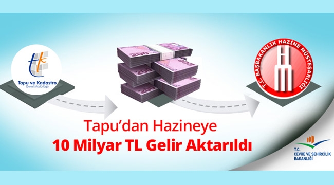 Tapu’dan Hazineye 10 Milyar TL