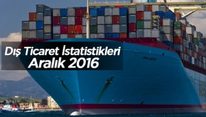 TÜİK açıkladı: İhracat yüzde 9, ithalat yüzde 2.3 arttı