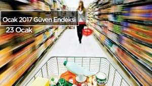 Tüketici güven endeksi Ocak 2017'de 66.9 oldu