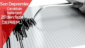 Çanakkale'de art arda korkutan depremler 5.3 - Son depremler Ayvacık sabaha kadar sallandı (1)