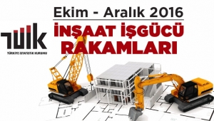 Ekim-Aralık 2016 döneminde İnşaat sektöründe istihdam düştü