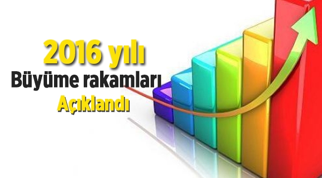 Büyüme rakamları 2016'da yüzde 2.9 arttı