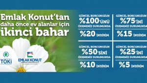 Emlak Konut 47 projesinde yüzde 20 indirime başladı