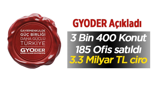 Tarihi GYODER kampanyasında 3 bin 400 konut, 185 ofis satıldı, 3.3 milyar TL ciro yapıldı