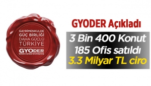 Tarihi GYODER kampanyasında 3 bin 400 konut, 185 ofis satıldı, 3.3 milyar TL ciro yapıldı